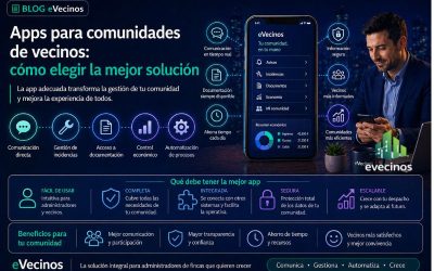 Apps para comunidades de vecinos: cómo elegir la mejor solución