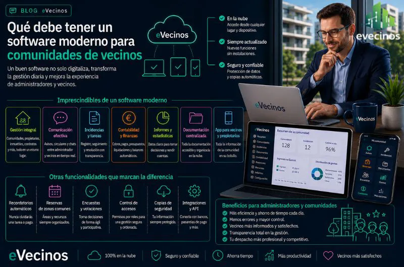 Qué debe tener un software moderno para comunidades de vecinos