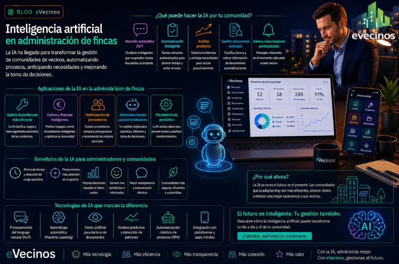 Inteligencia artificial en administración de fincas