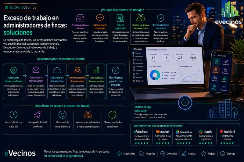 Exceso de trabajo en administradores de fincas: soluciones