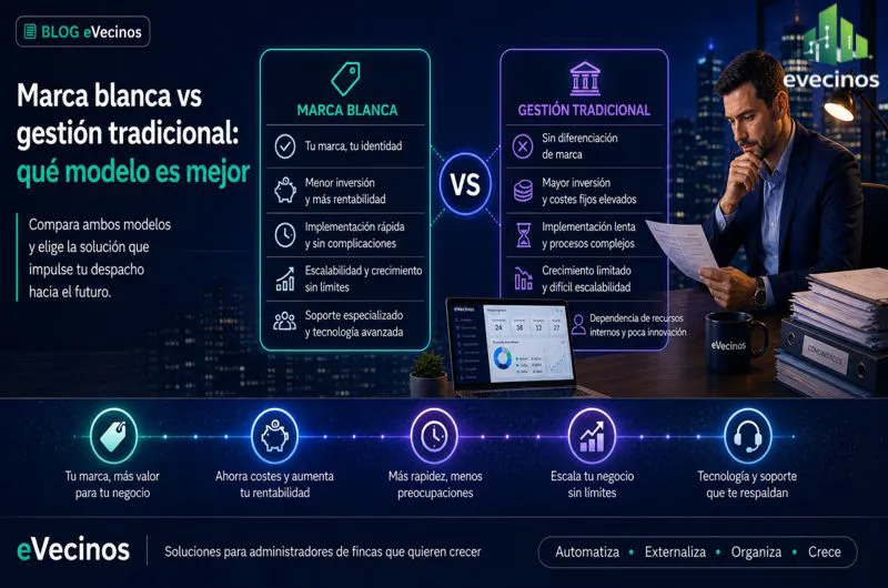 Marca blanca vs gestión tradicional: qué modelo es mejor
