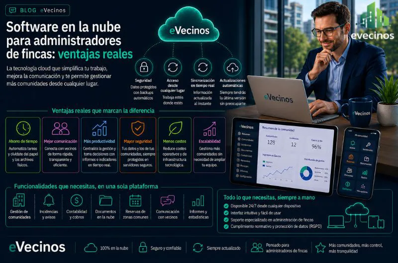 Software en la nube para administradores de fincas: ventajas reales