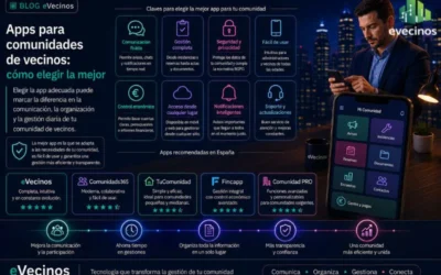Apps para comunidades de vecinos: cómo elegir la mejor