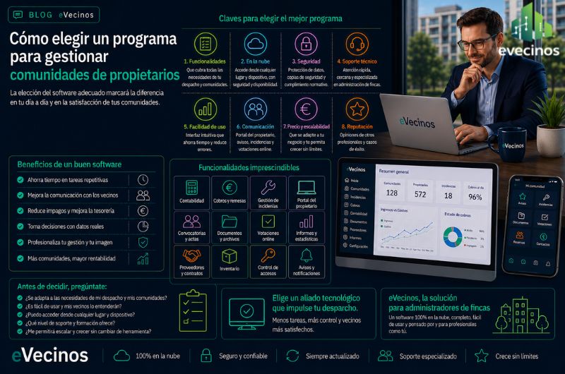 Cómo elegir un programa para gestionar comunidades de propietarios