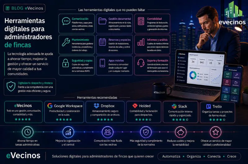 Herramientas digitales para administradores de fincas