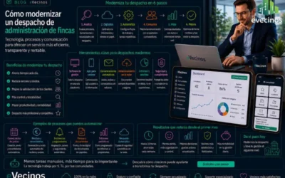 Cómo modernizar un despacho de administración de fincas